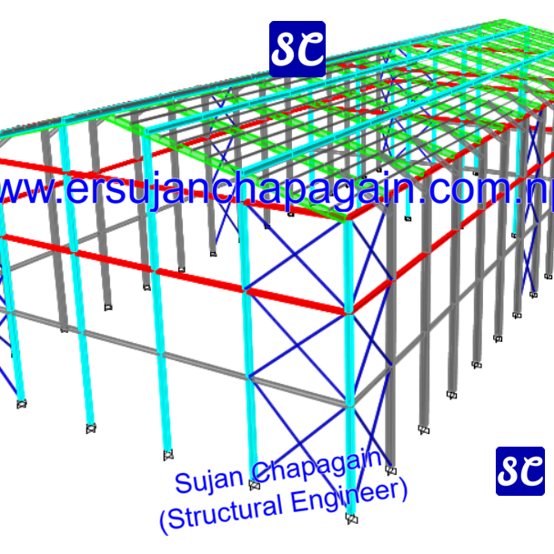 Steel Warehouse 1 3D model view with portal frame design and braces
